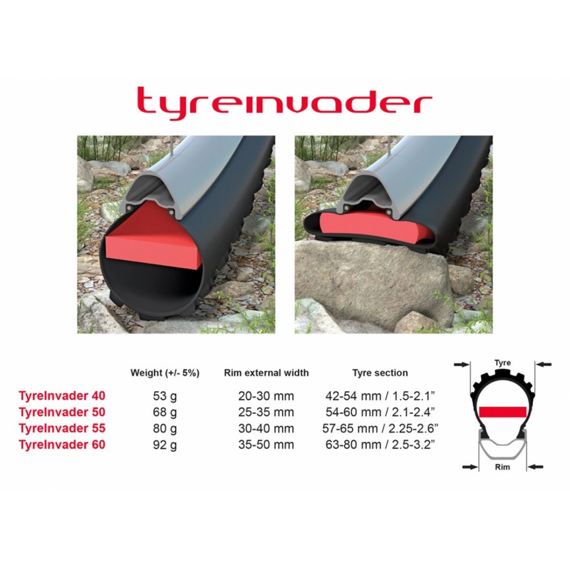 Tyreinvader 55mm |55c